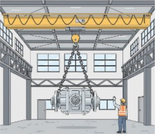 玉掛け作業用吊り具（スリング）の紹介
